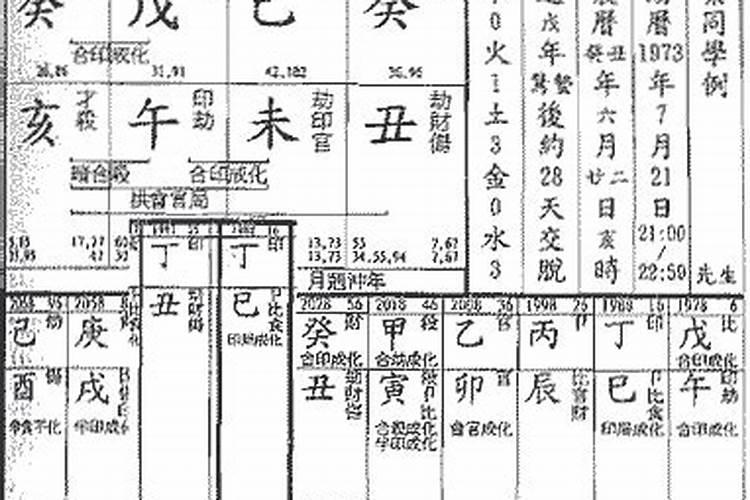 梦见喜欢的人和自己很亲密