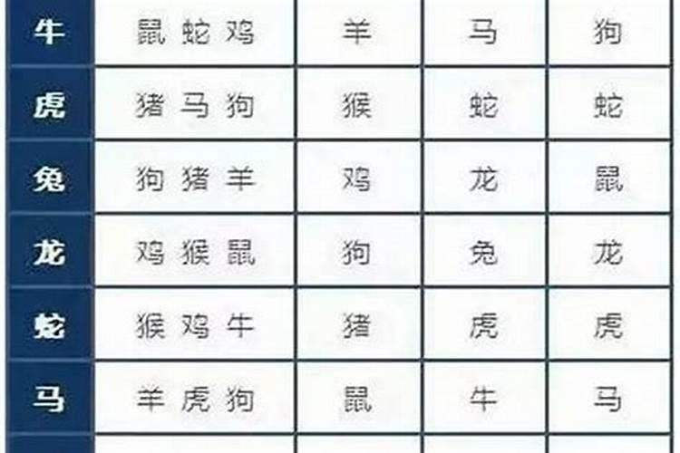 风水讲究有比赛活动要注意什么