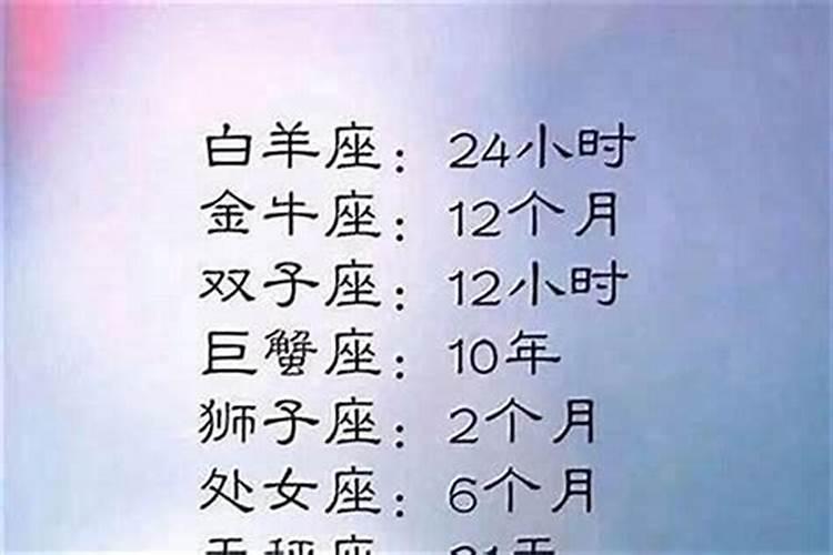 梦见活着的奶奶死了的预兆