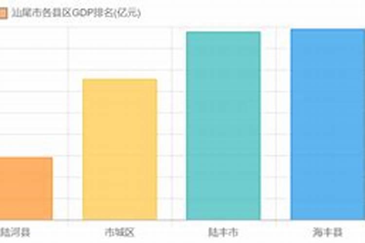 梦见因为女朋友自己被欺负的预兆