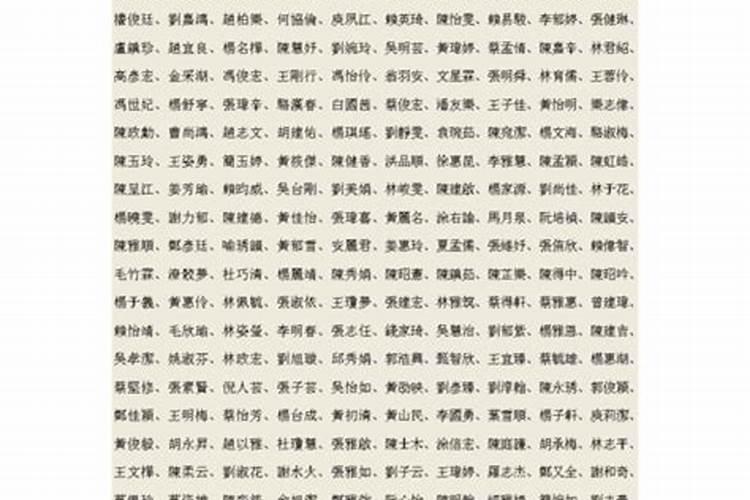 两个字独特好听名字男生霸气
