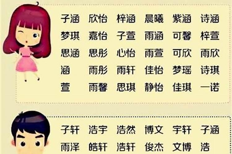 1982年五行属什么