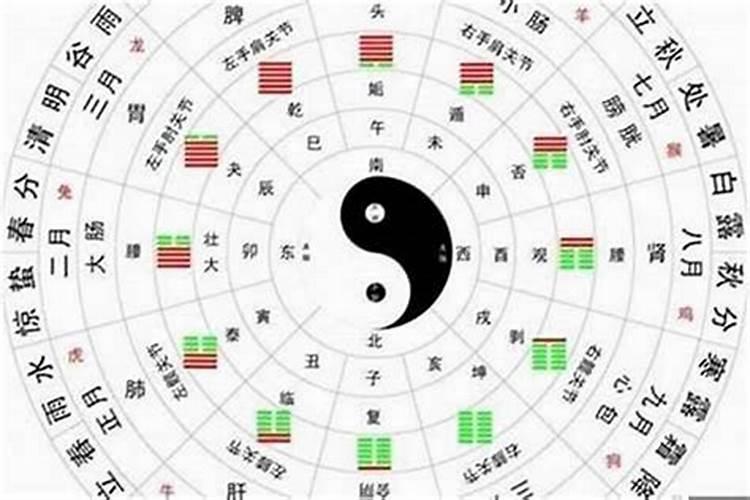 八字里有成格一说吗？