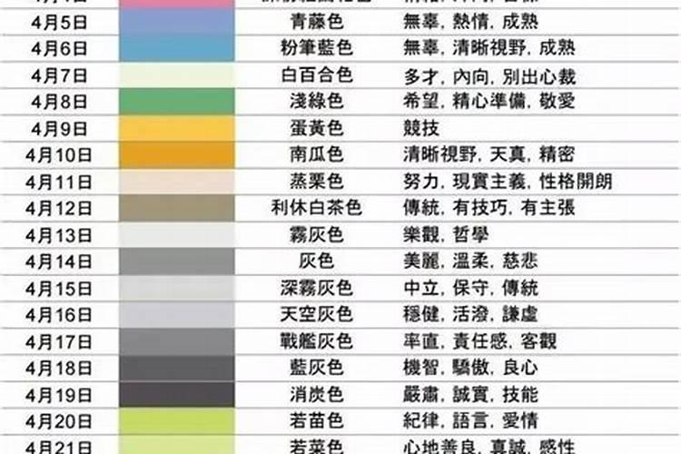 1997年8月初七,早时1点10分的出生命运