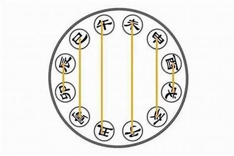 合了6个字代表什么 八字合婚合几个字最好