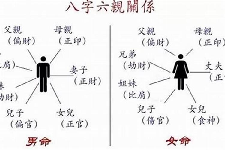 梦到姐姐生孩子是什么意思