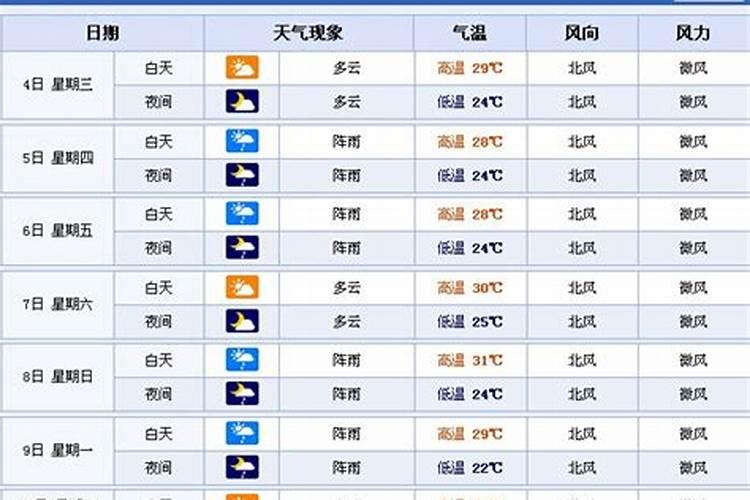 肥东 过年 风俗习惯