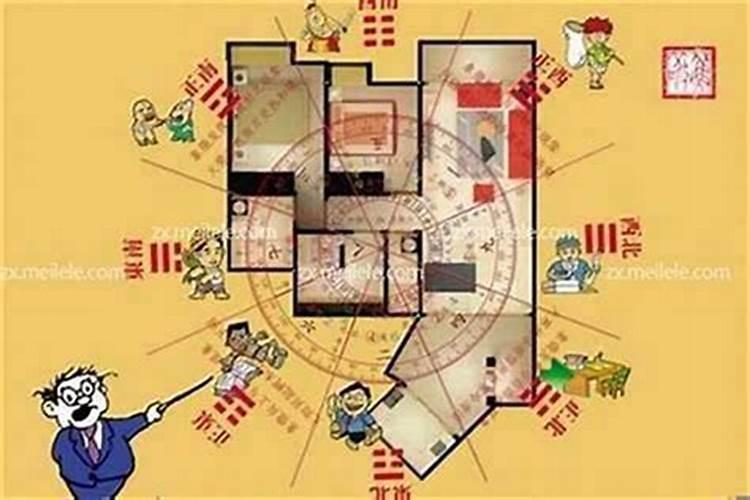 家里财神一般摆放什么位置示意图