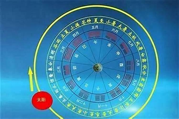 八字查财库方法,怎么看八字里面有没有财库