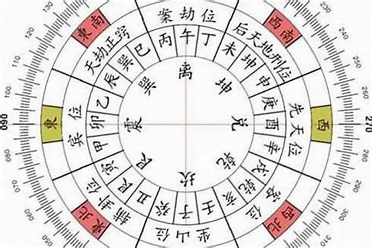 2023年大年初二开门吉时 正月初二几点开门好