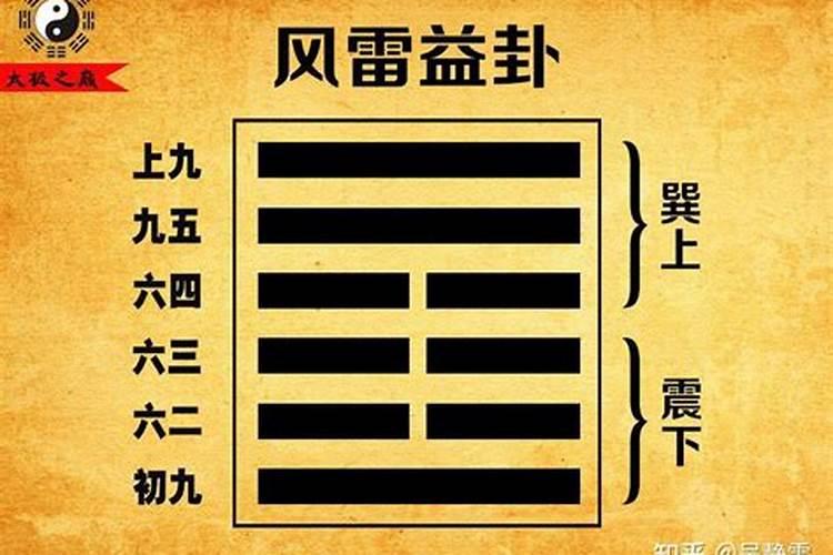 《易经》第四十卦 解卦启示:险难缓解,柔道致治