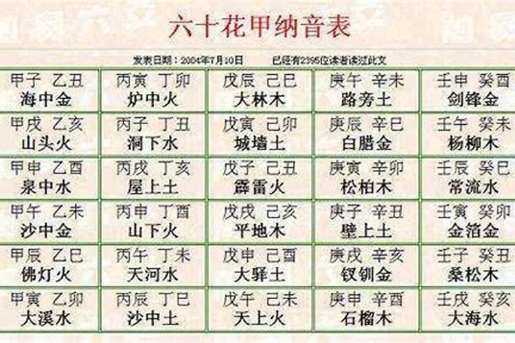 梦见穿孝衣服的好多人的预兆