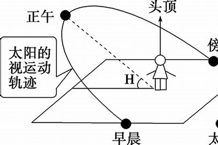 梦见多人穿孝衣的预兆