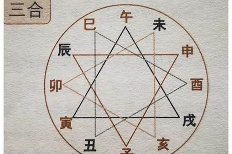 子未相害预示着什么