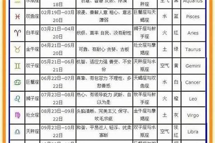 什么是正缘,什么是偏缘