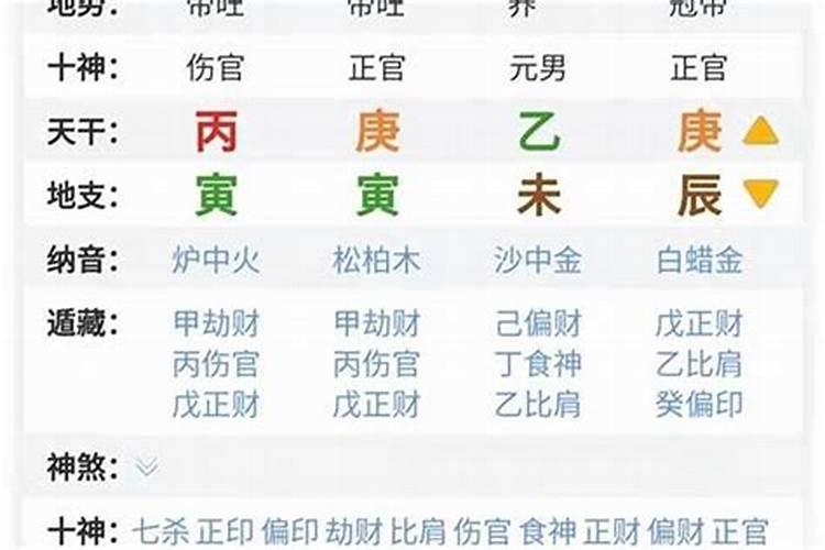 颧骨高克夫 为什么颧骨高的女人婚姻都不好？