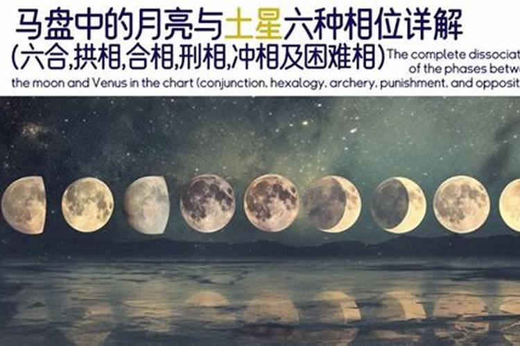婚神星相位查询婚神星与月亮有相位