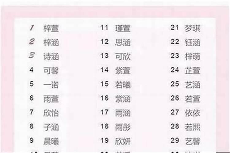 梦到异性主动亲自己是什么意思？