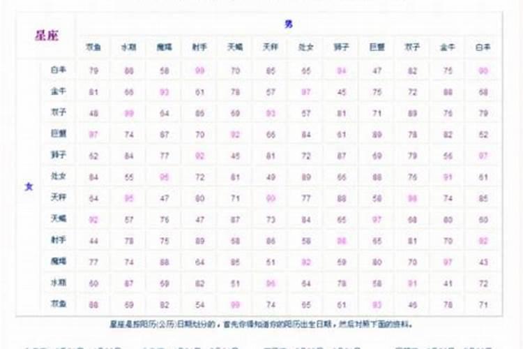 本命年的财运是好是坏