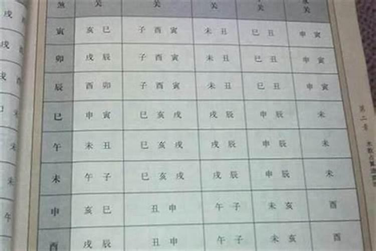 82年8月19日出生想要二胎不知道几月份怀孕生男孩？想请:清宫图帮助...