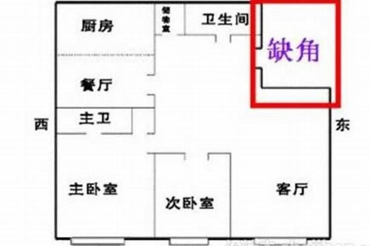 家里房子大门前对的是一栋很久没人住的空屋,而且很破了,风水上说不好...