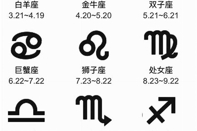 3月15日出生是什么星座
