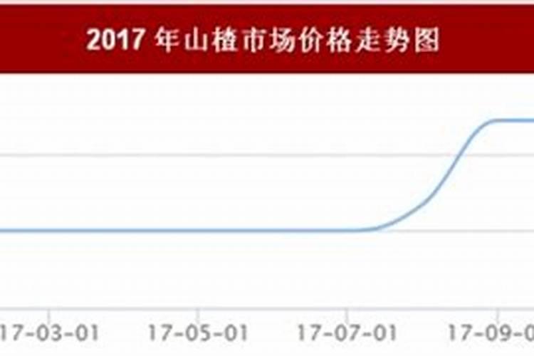 80年猴人2025年运势及每月运程