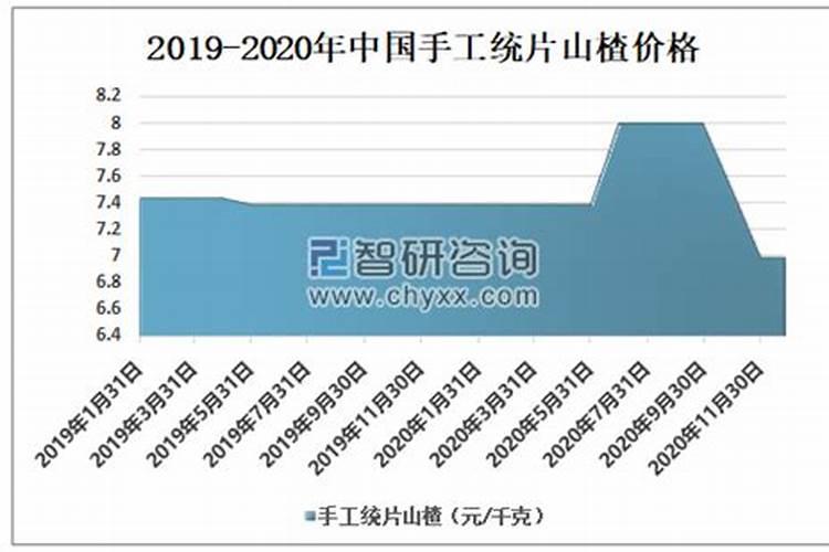 属猴2025年运势及运程1980年的猴