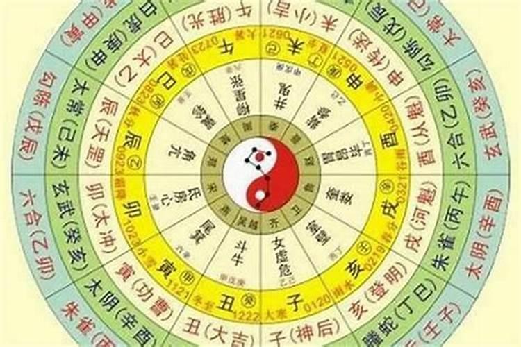 用六壬金口诀可以断八字吗