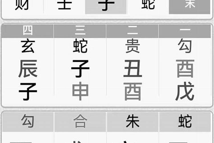 大六壬与八字哪个更厉害？