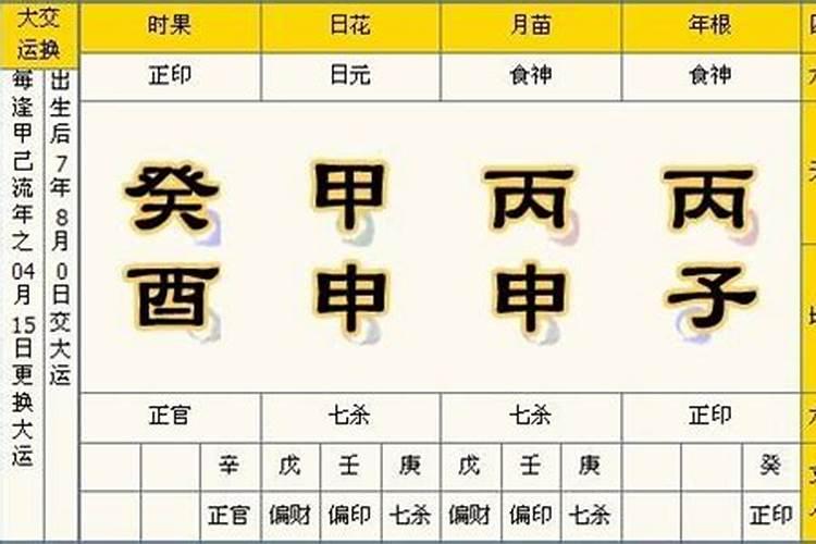 寒衣节什么时候烧纸好