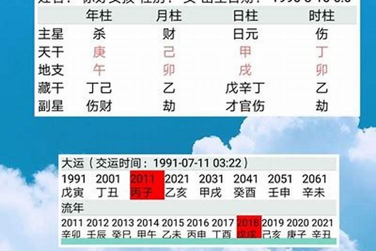2025年6月8日属相
