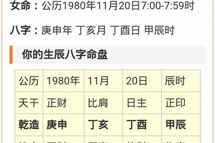 四柱八字如何看,四柱八字排盘怎么看？
