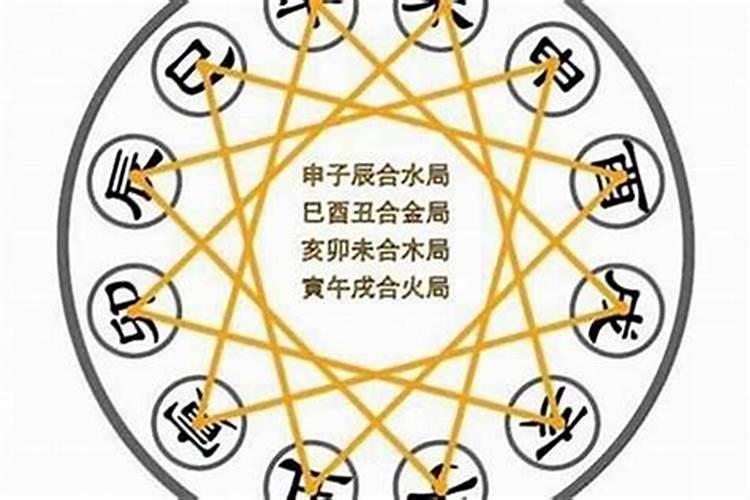 怎么请太岁符到哪里请 太岁符什么时候请合适