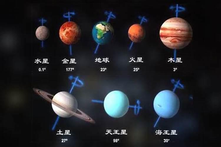 命理九星的含义解释