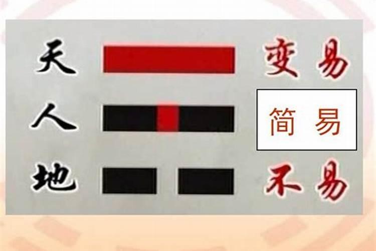 怎样知道自己是啥仙家