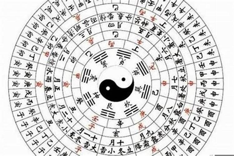 梦见死去的老人又复活