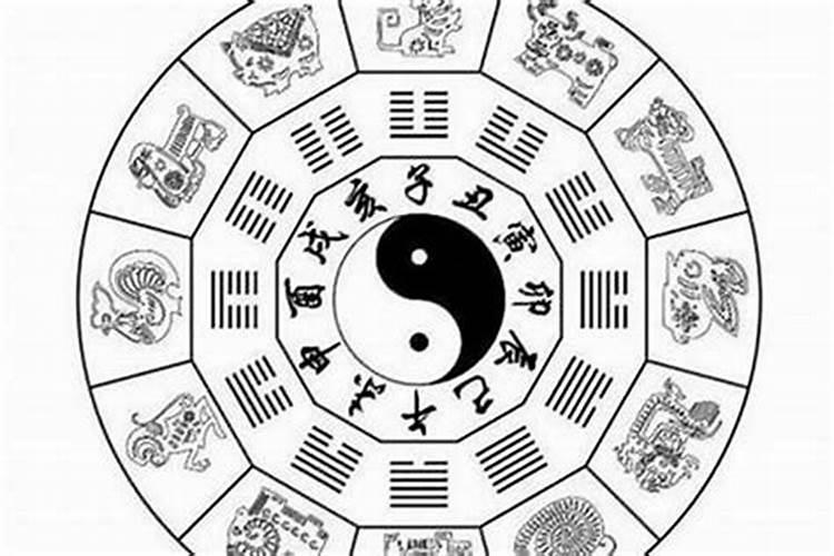 八字五行缺火与喜火是一回事吗