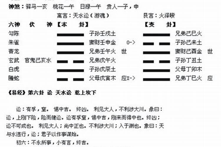 六爻中泽火革之变山雷随的姻缘如何？请高人把我看看,我是男性。百度知...