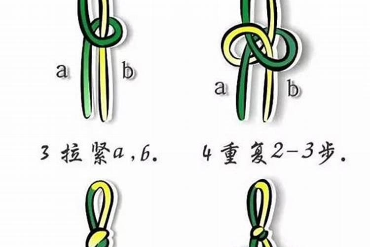 怎样用八字算命