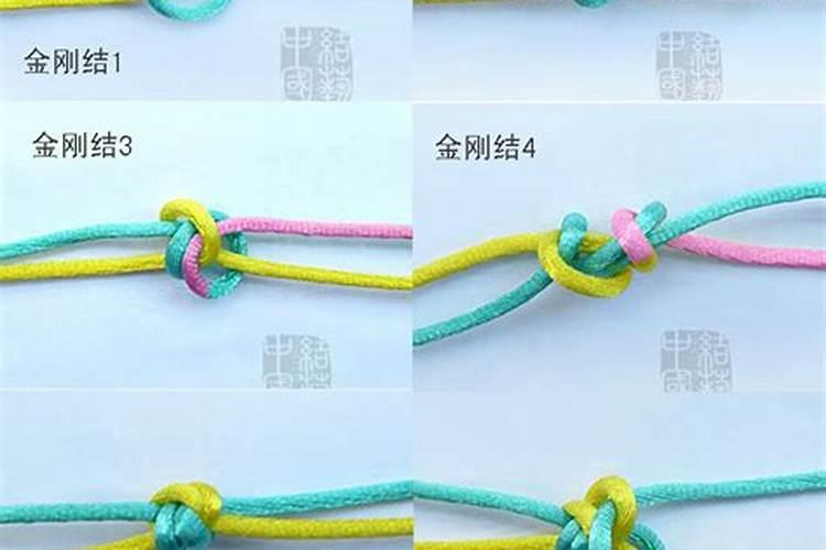 婚姻树解析:易奇八字婚姻树准吗