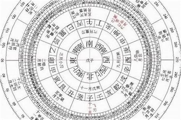 2025年日历表2025年阴阳历对照表2025年日历表2025年阴阳历对照表