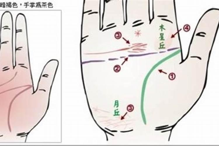 梦到下大雨发大水是什么意思梦到下大雨发大水预示着什么