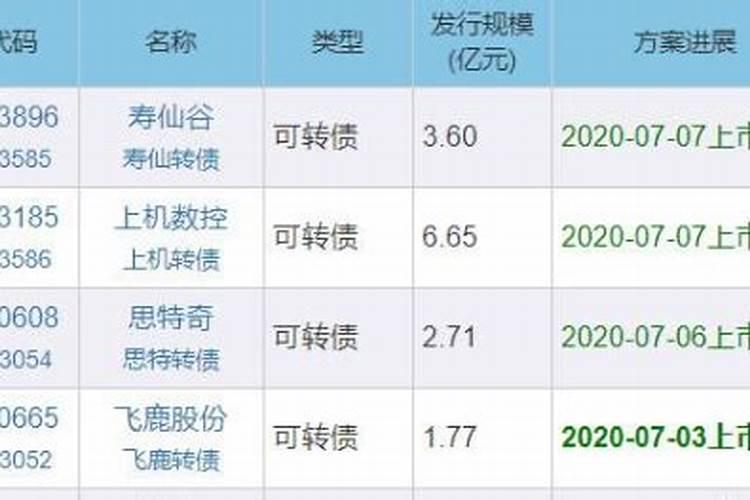 夫妻两人都是剑锋金命 婚姻会有影响吗