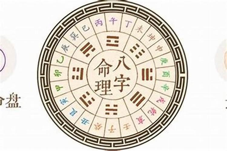 天津算命哪里准？找个算命先生算八字财运