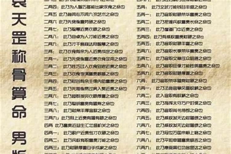 称骨歌对照表及解释