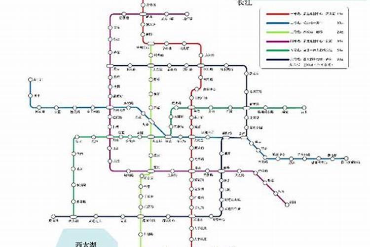文昌星是什么意思