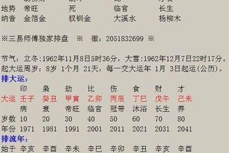 梦见回家后没晚饭吃