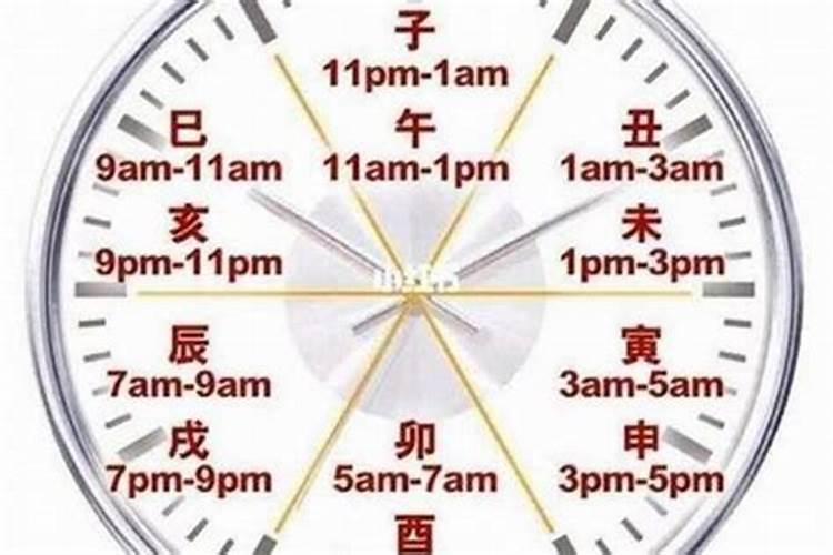 农历12月初四生日是几月几号,又是什么星座