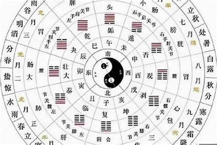 八字合婚天合地合 年柱与月柱天合地合是什么意思？
